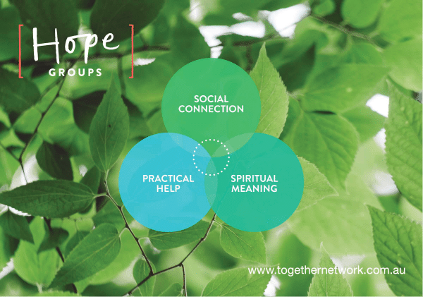 Hope Groups training to help everyday Christians offer hope to friends